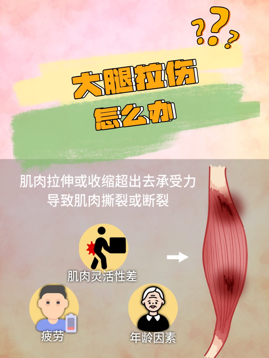小腿肌肉拉伤怎么办