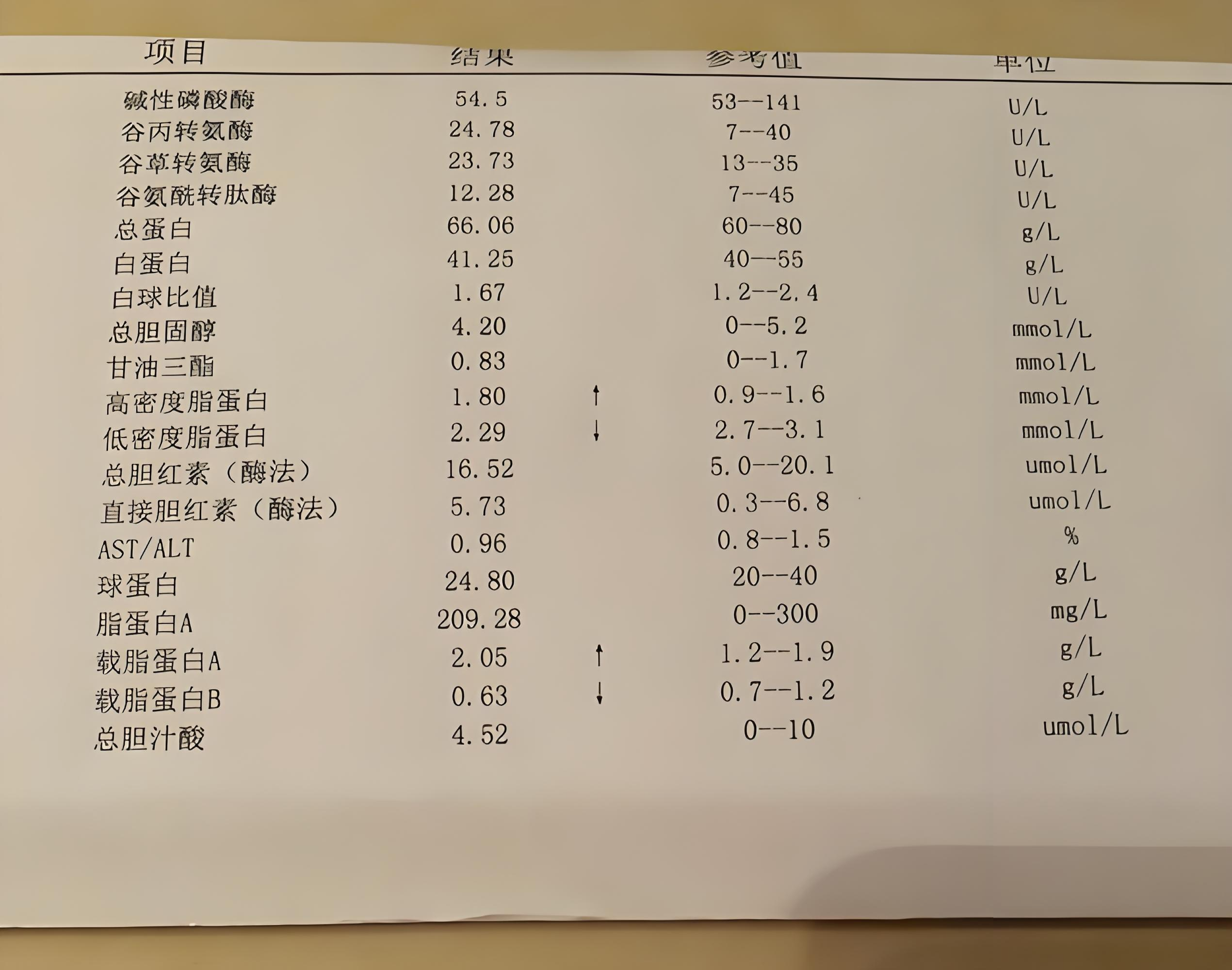 翠英耀 第2页