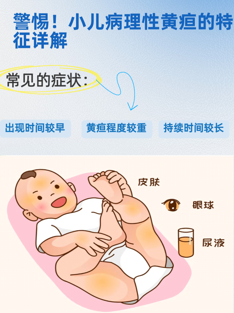 小孩黄疸是什么原因造成的?