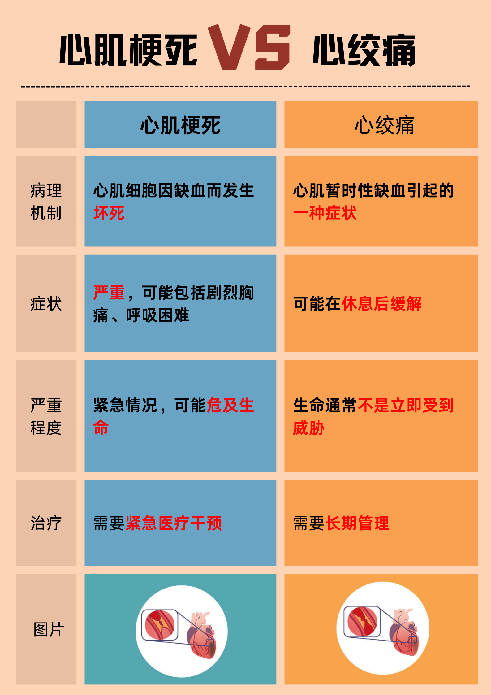 仲孙嘉懿 第3页