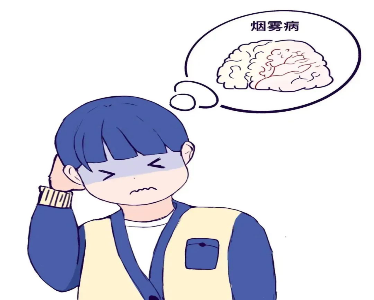 烟雾病的症状表现