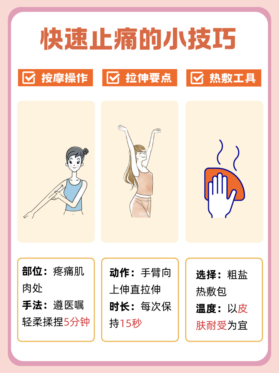 右手臂痛是咋回事