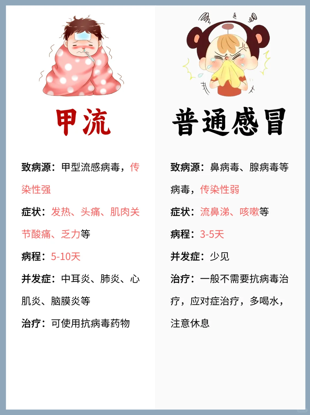 细菌性感冒怎样治疗才好