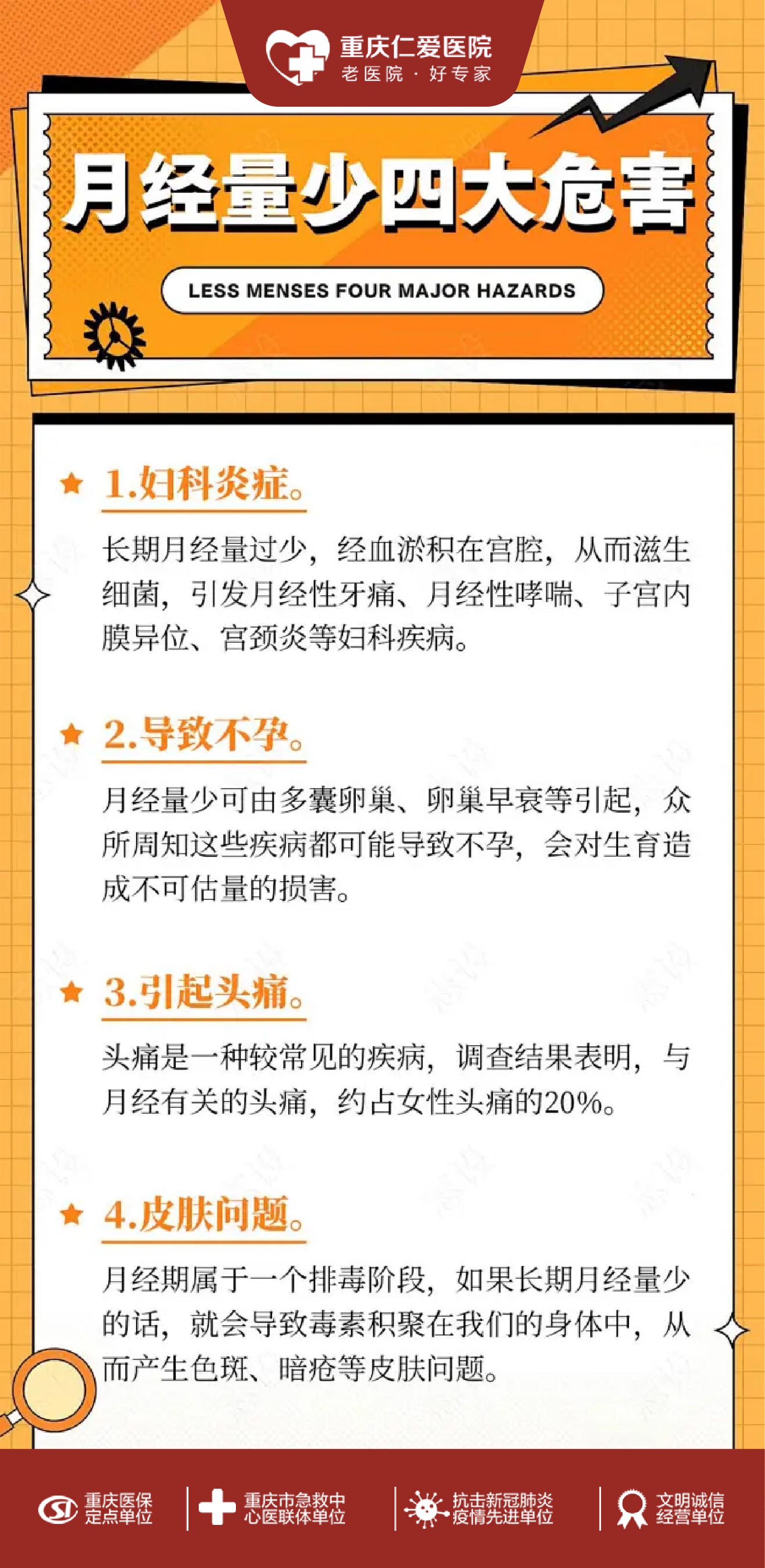 妇科炎症会导致月经推迟吗?