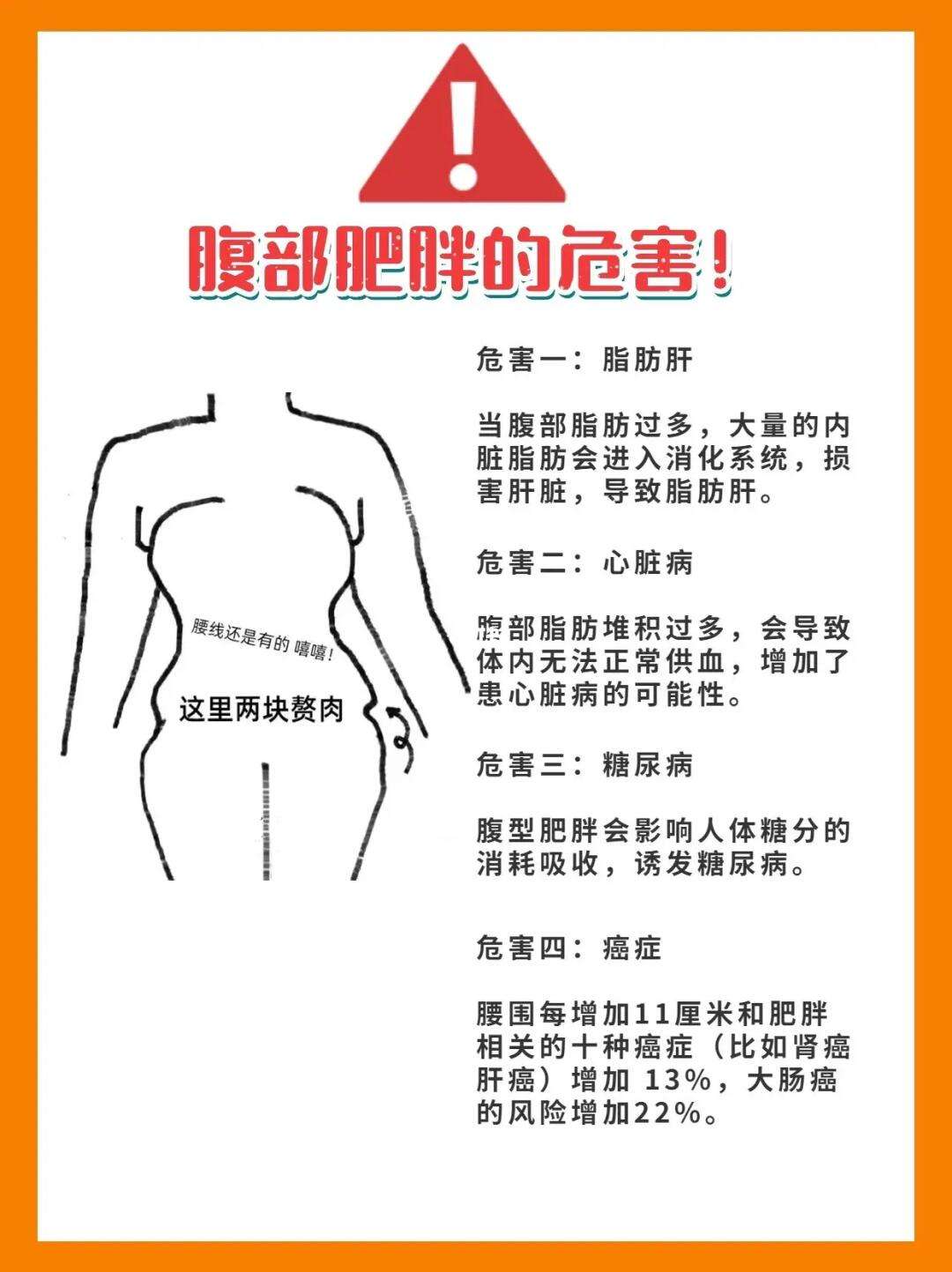腹部肥胖的原因