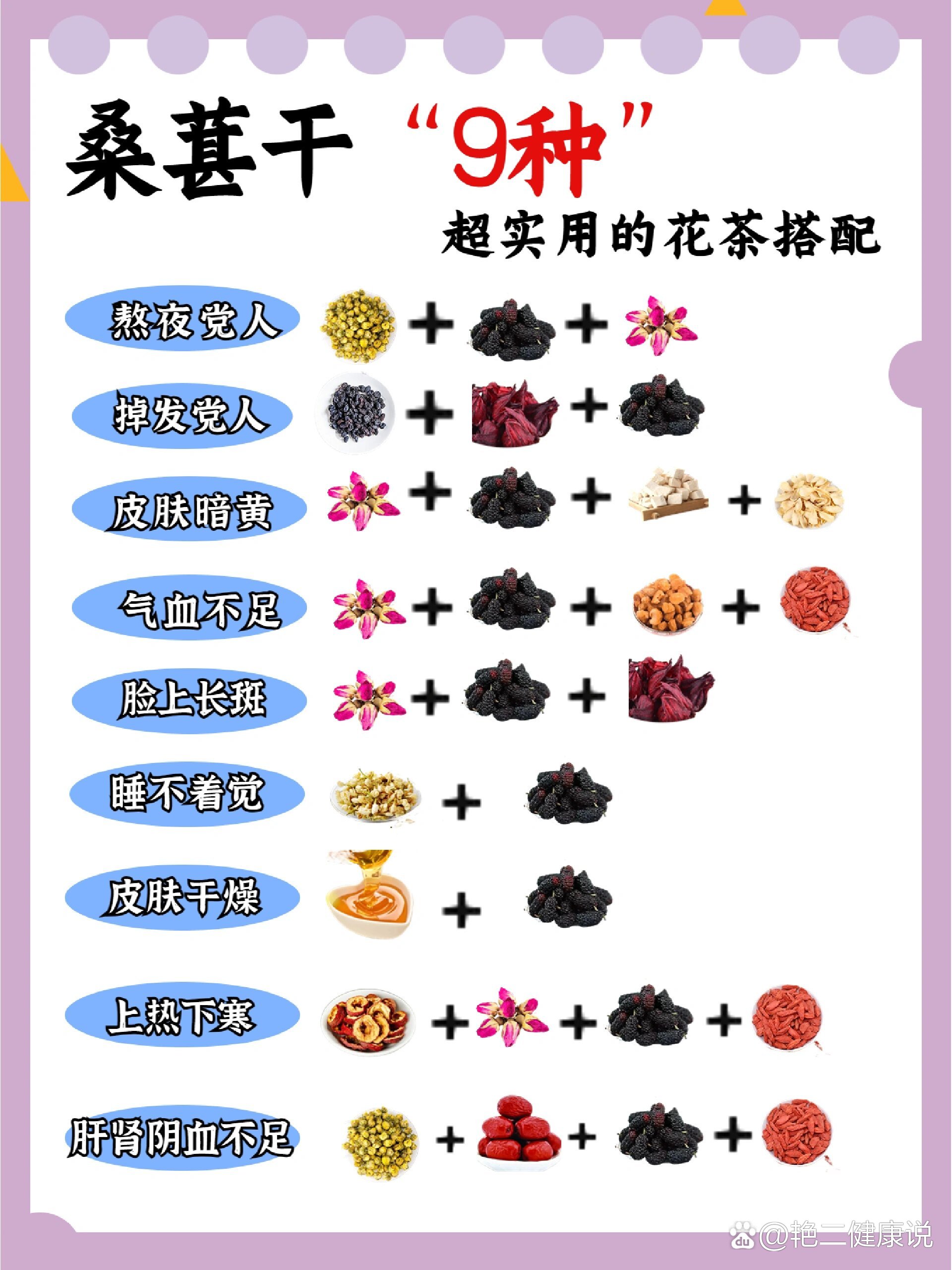 桑椹的功效与作用