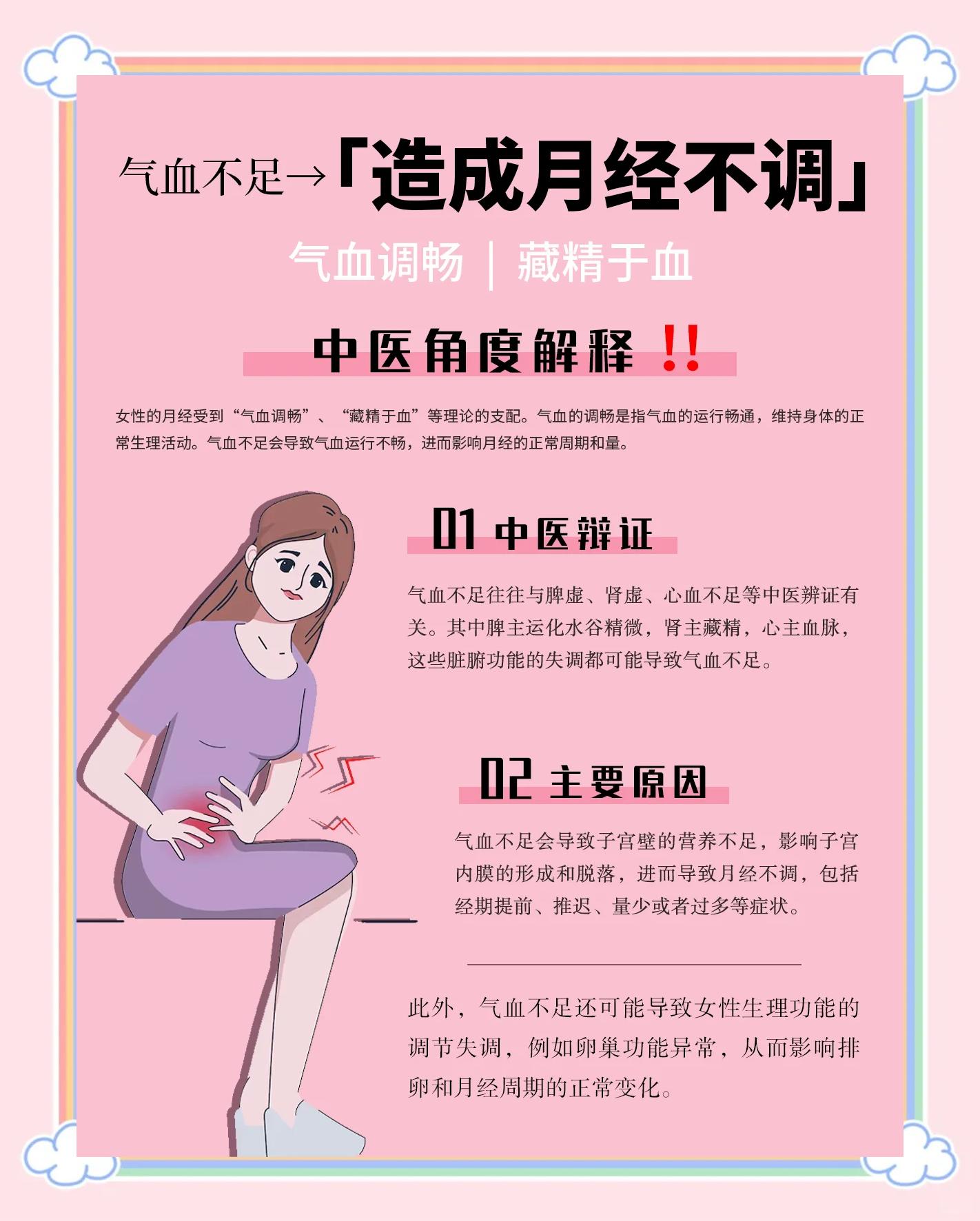 月经不调影响怀孕吗