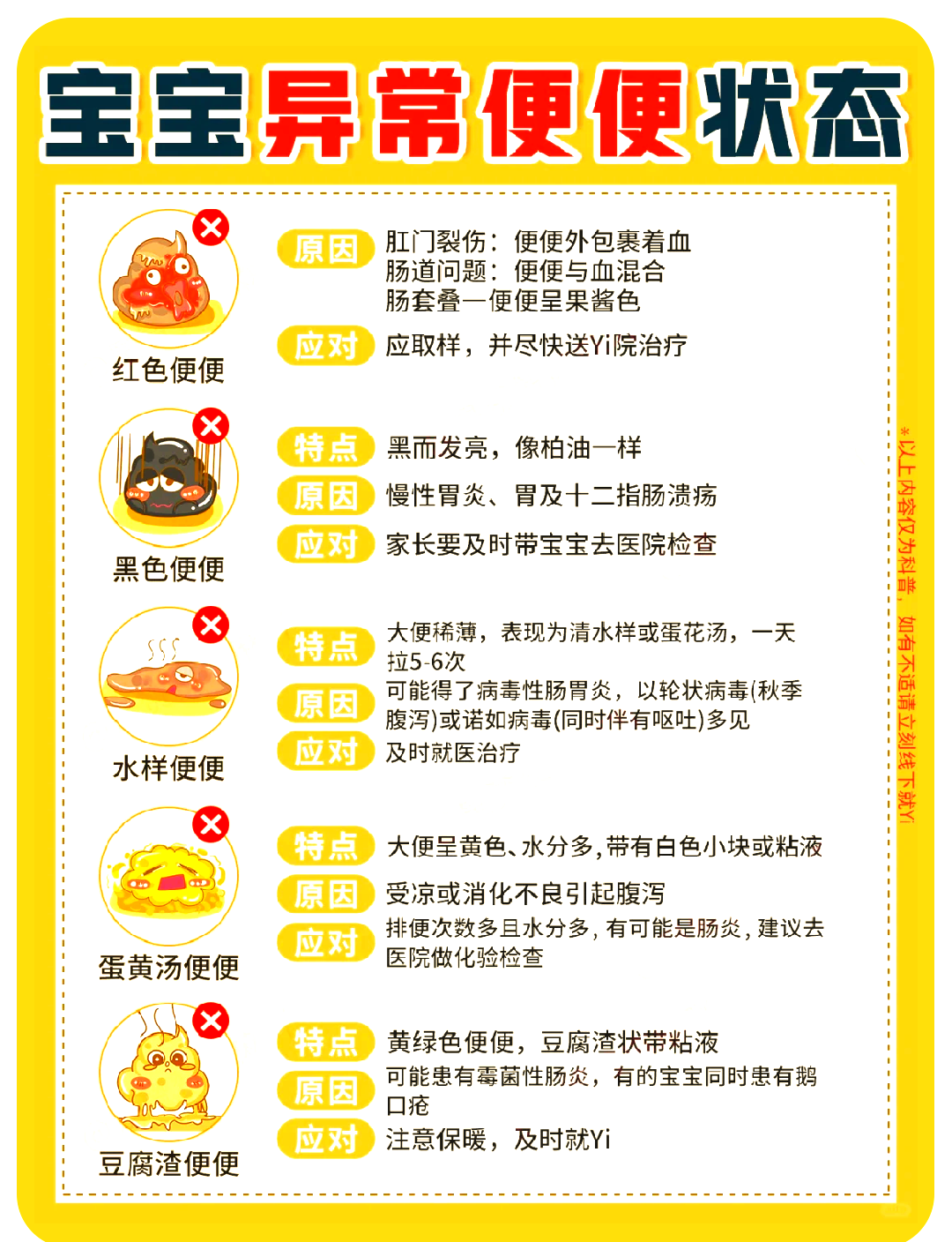 大便稀的原因有哪些?