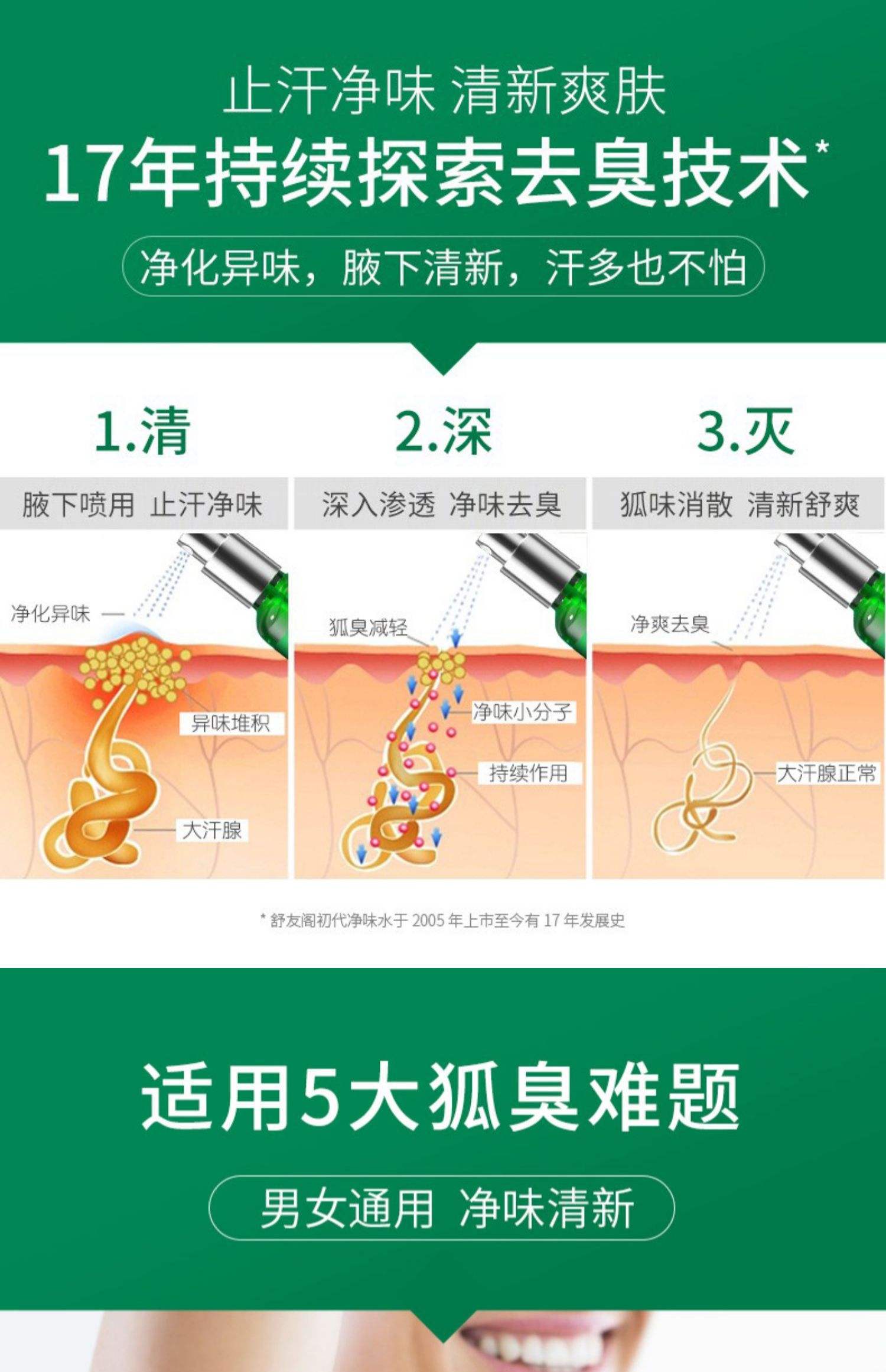 怎么有效治疗狐臭?