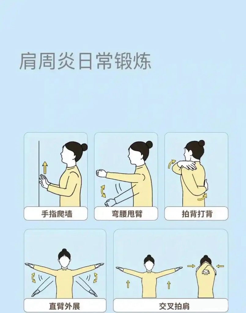 肩周炎能治好吗?