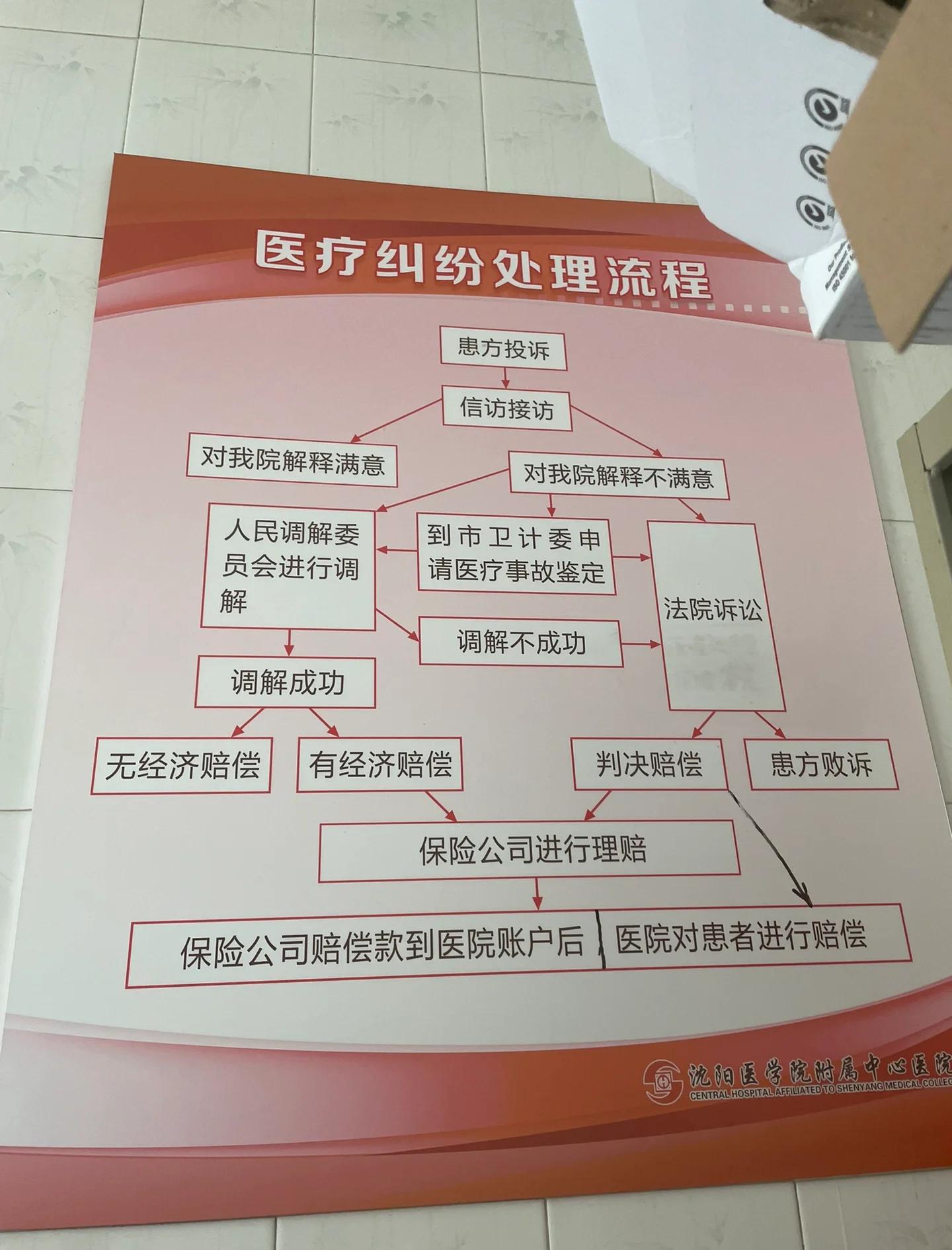阑尾炎做手术一般多少钱?