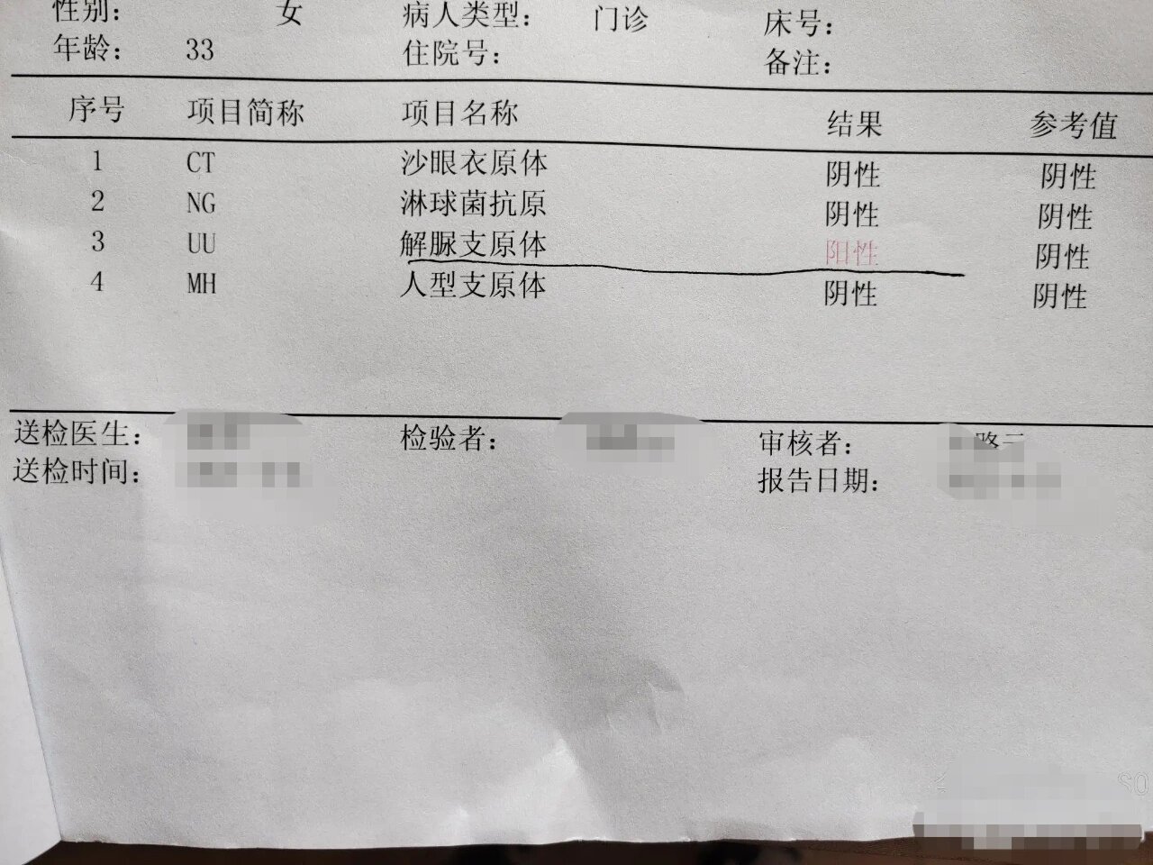 女性解脲支原体难治吗