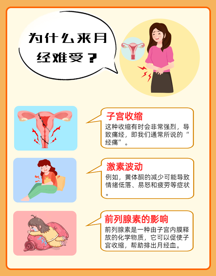来例假肚子疼是怎么回事