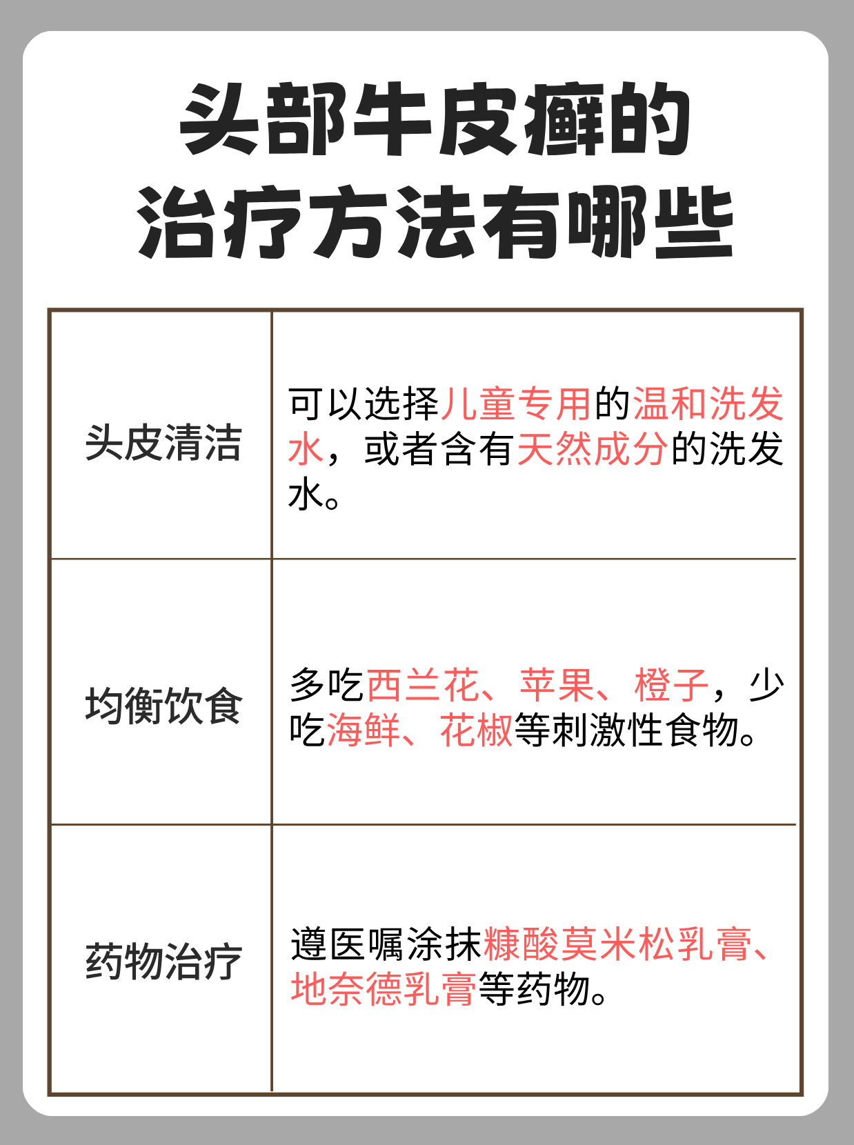 得了皮肤病怎么治疗