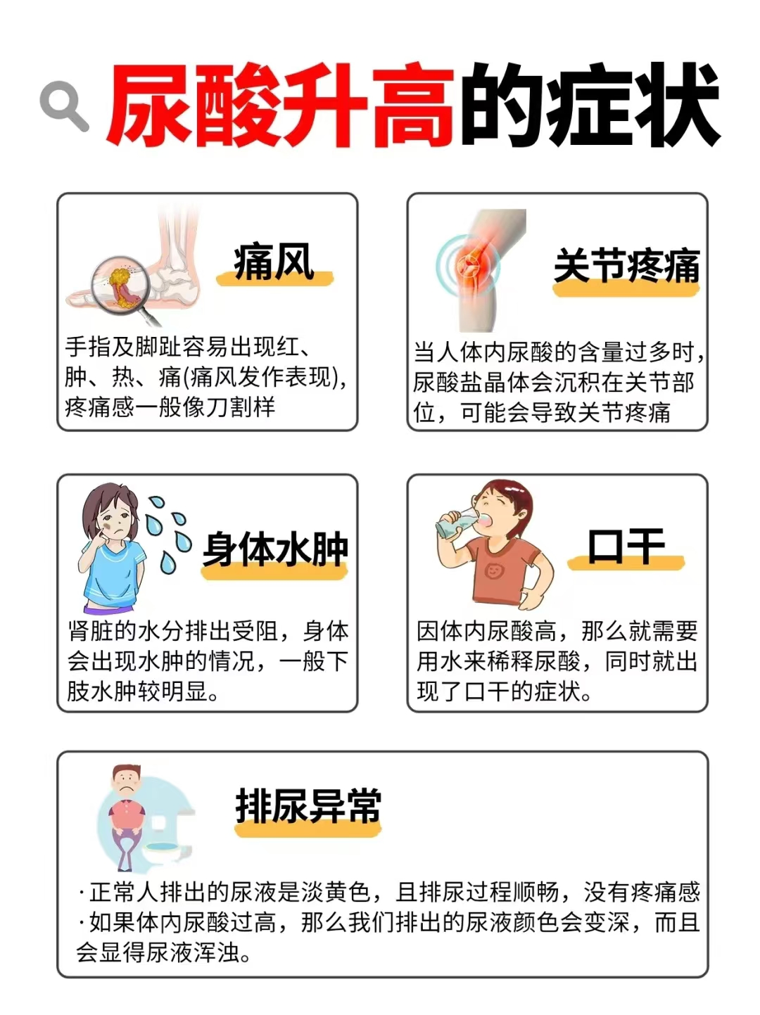 风湿痛的症状