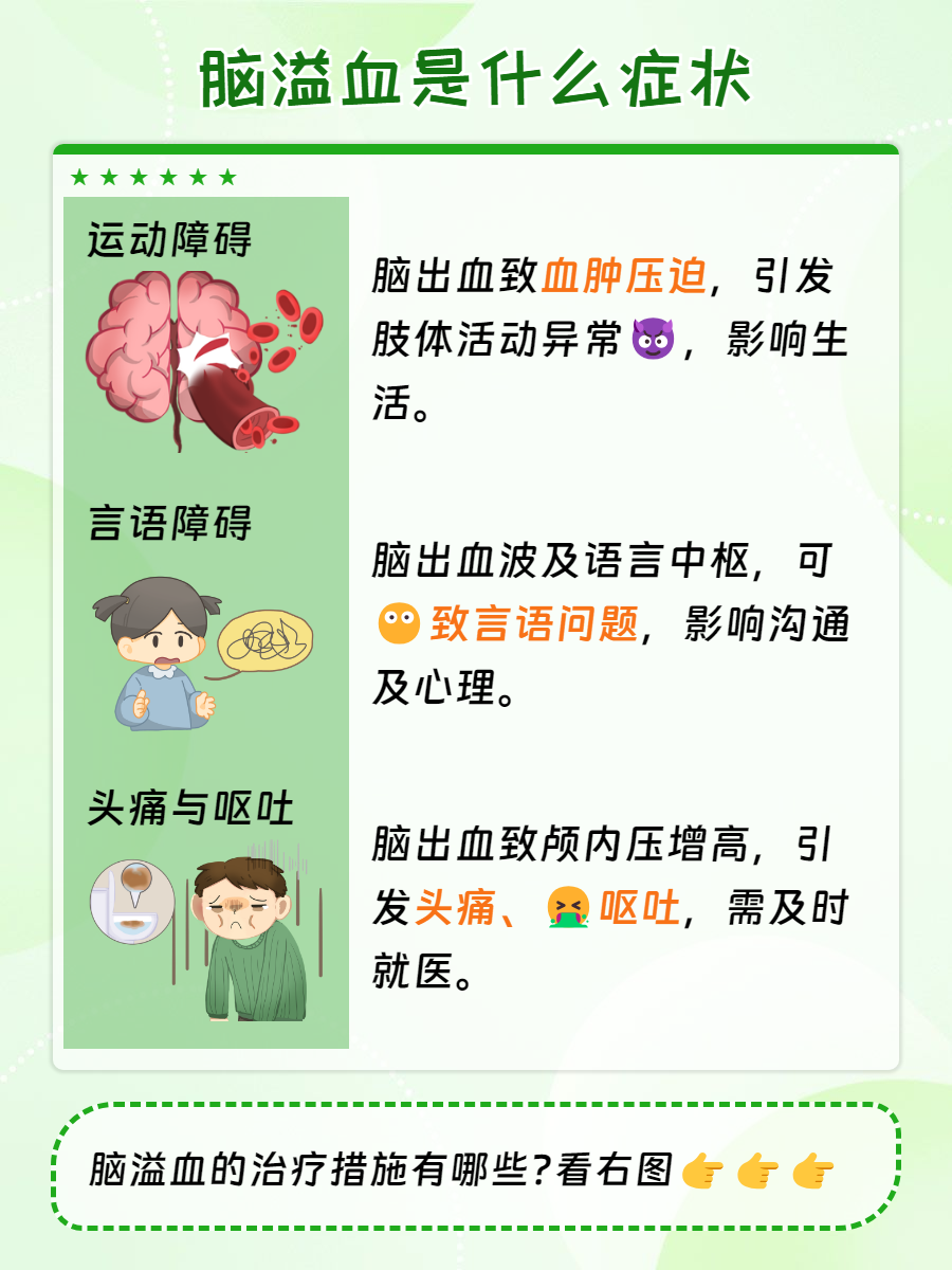 什么是脑血管病?