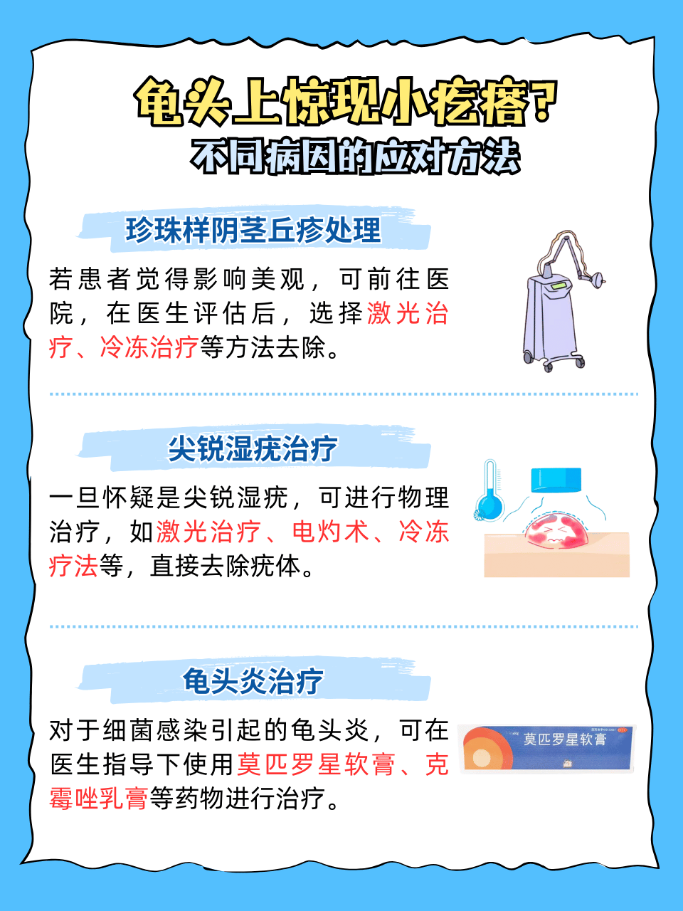 冠状沟正常吗急急急急急急急急急急急急急急急急