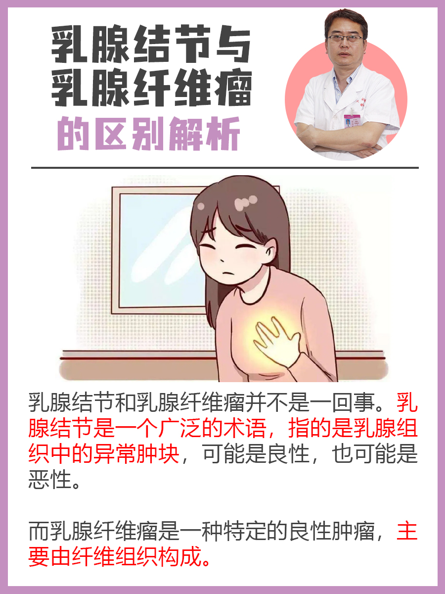 乳腺纤维瘤会很严重吗