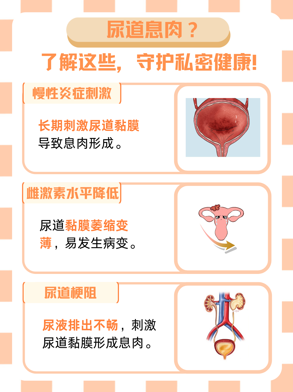 尿道口长息肉是什么.