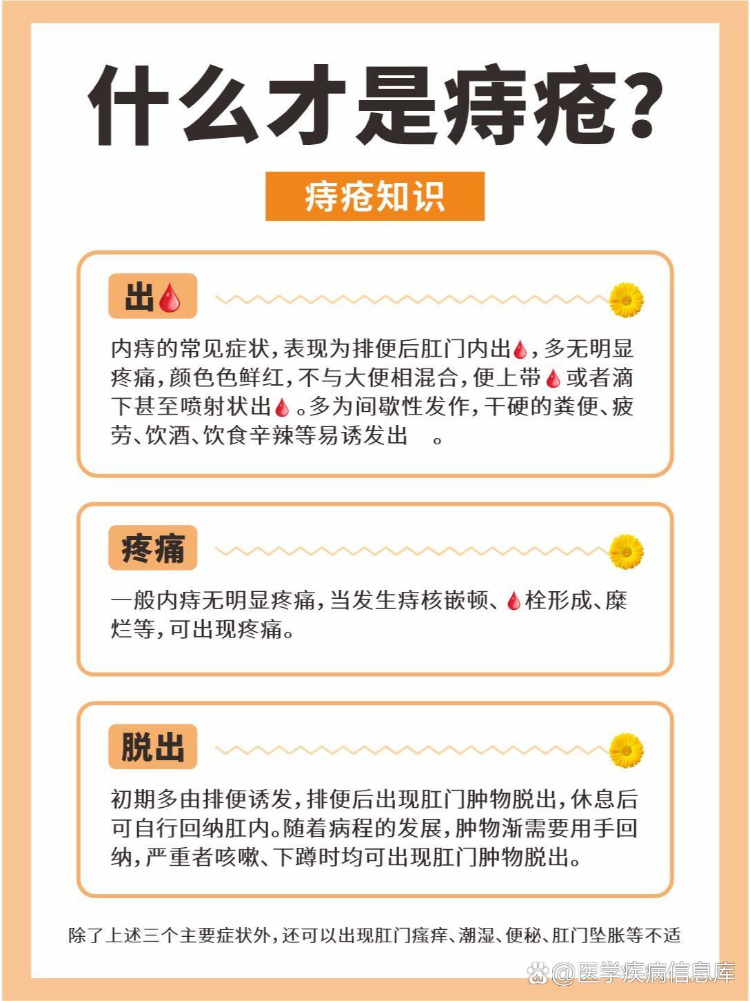 什么是痔疮