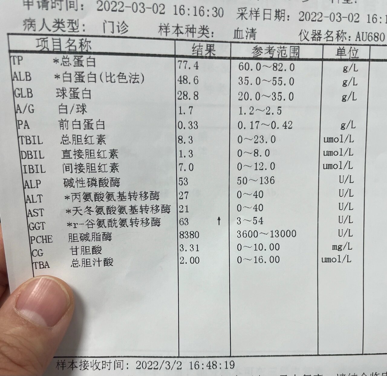 谷氨酰氨转移酶高是怎么回事