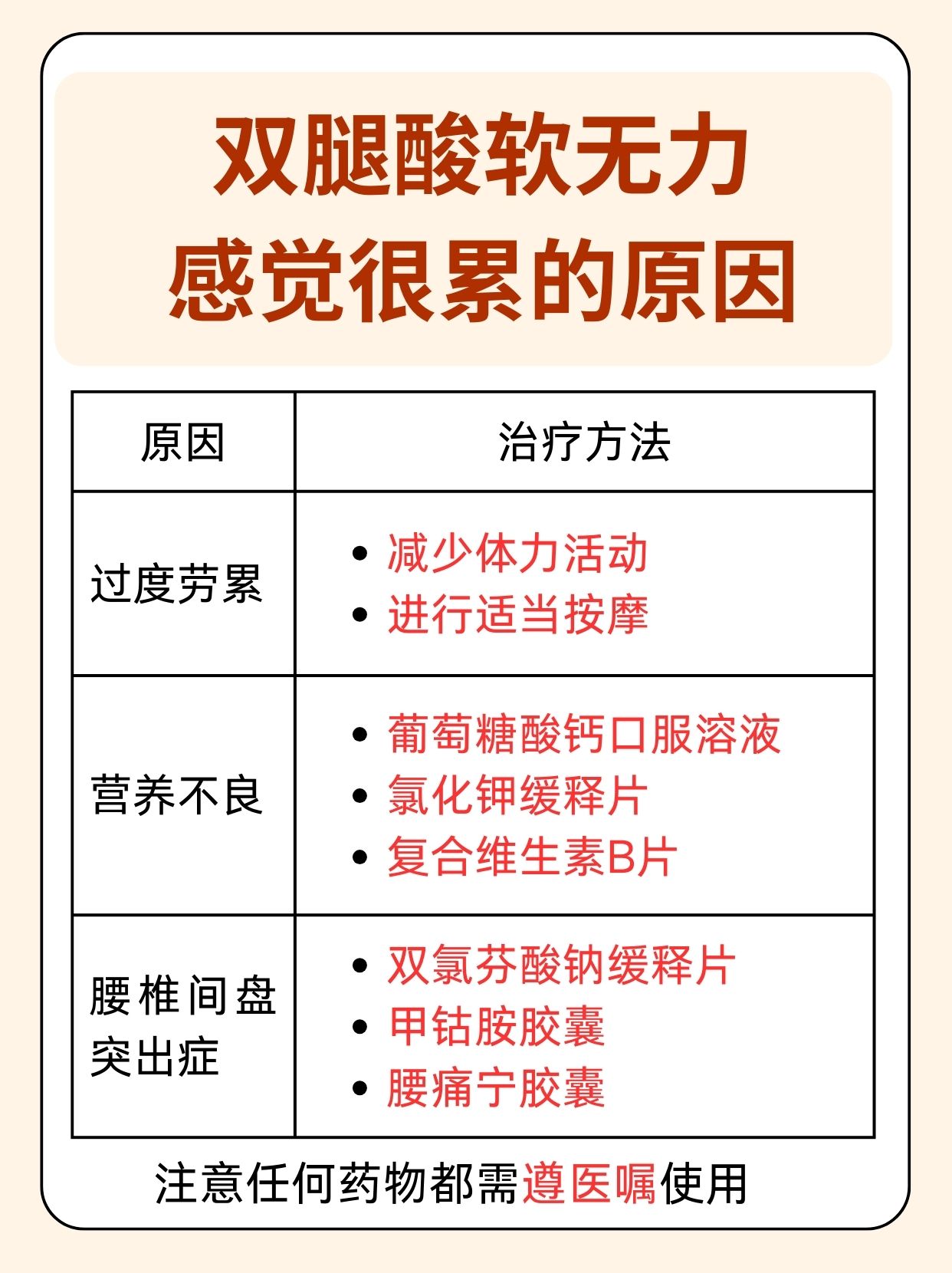 身上没劲是什么原因