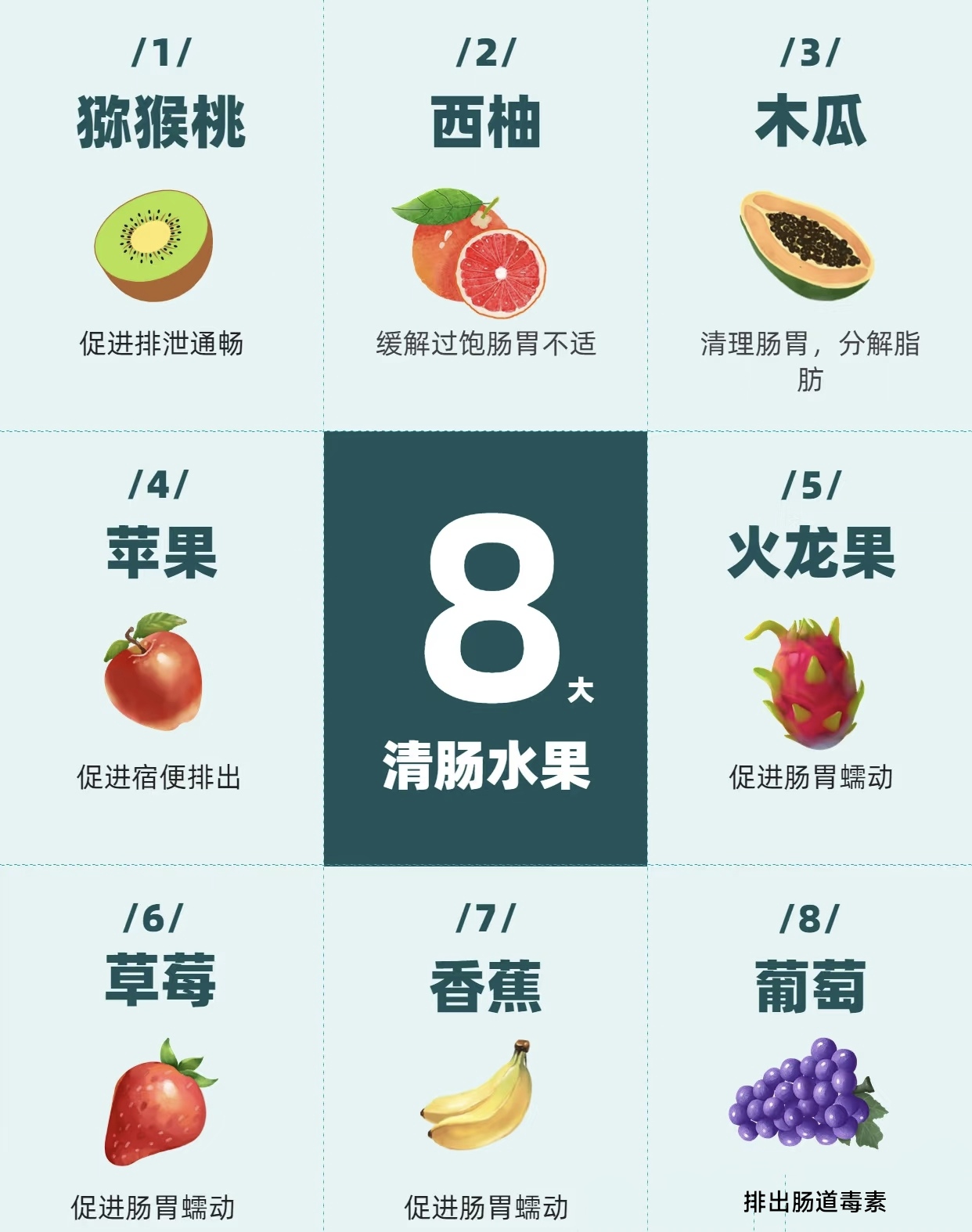 胃胀能吃哪些水果?