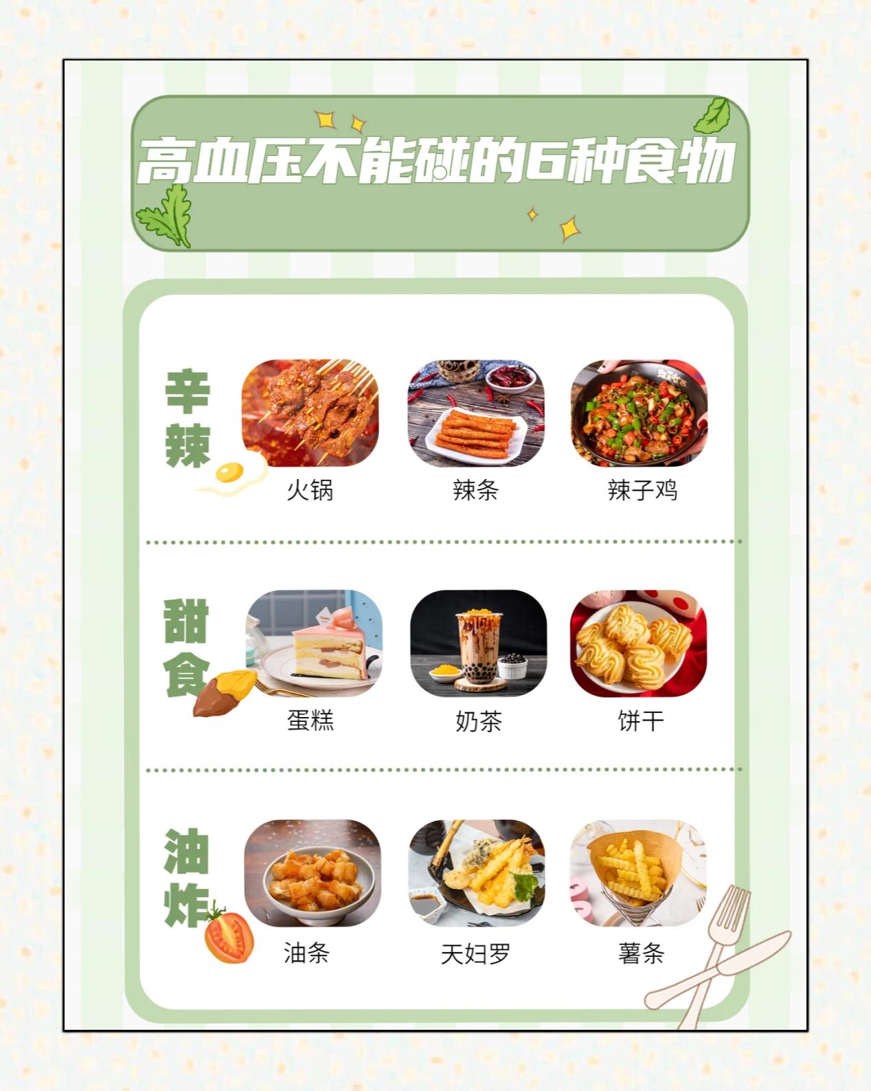高血压的饮食禁忌