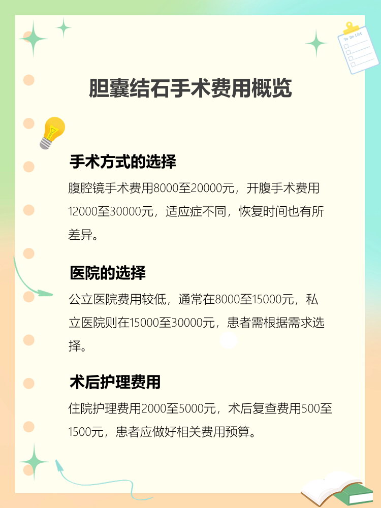 胆结石手术需要住院几天