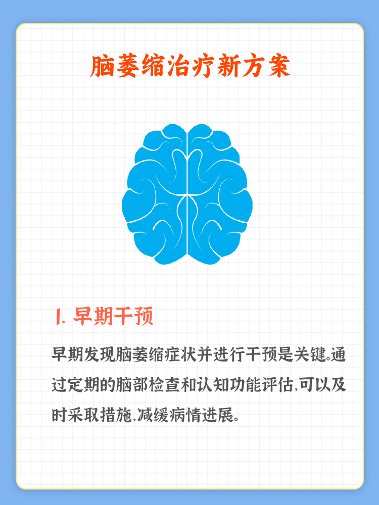 脑萎缩能活多久?