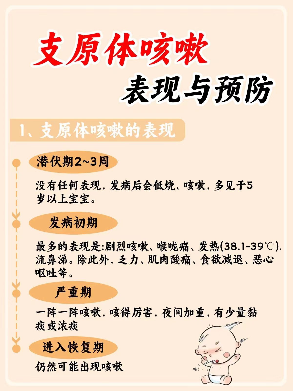 小孩支原体感染症状有哪些?