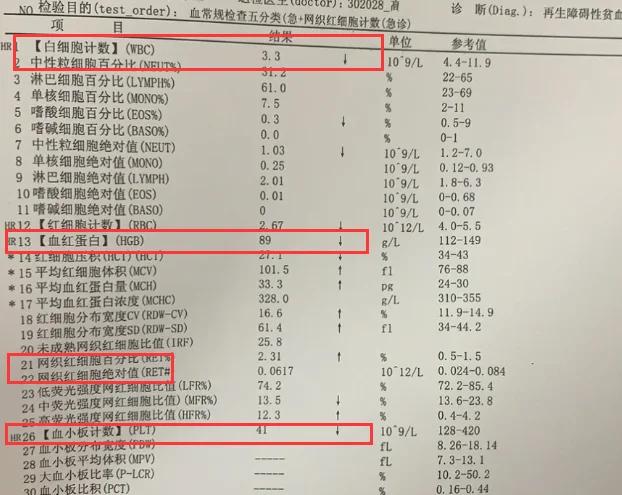血色素正常值是多少?