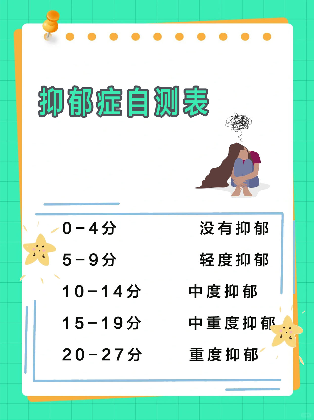 抑郁症是什么