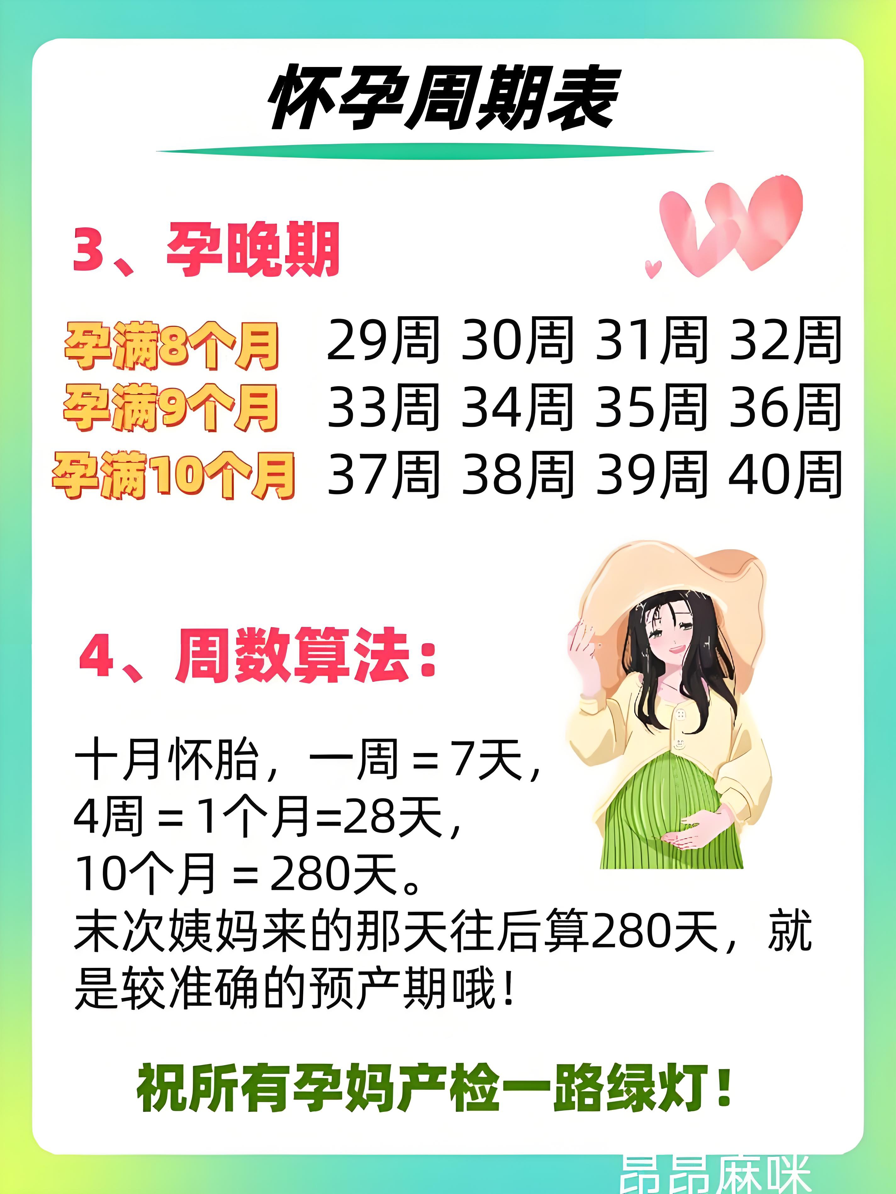 停经多长时间能测出怀孕