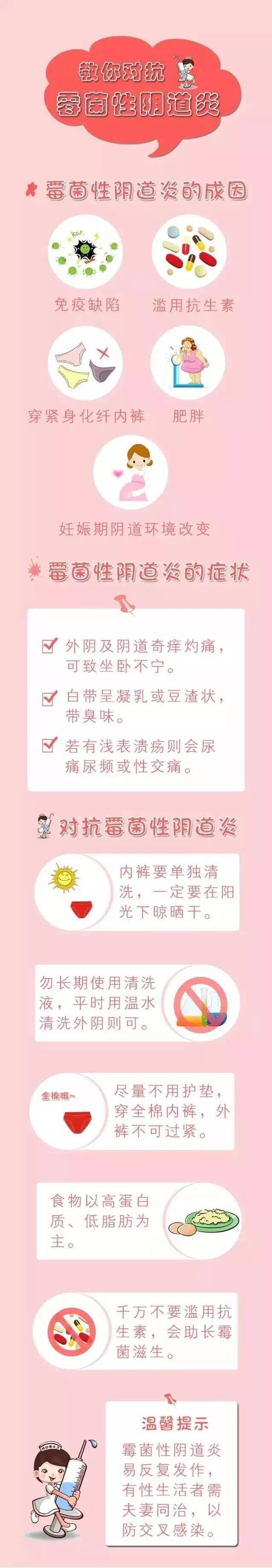 得了霉菌性阴道炎会传染吗