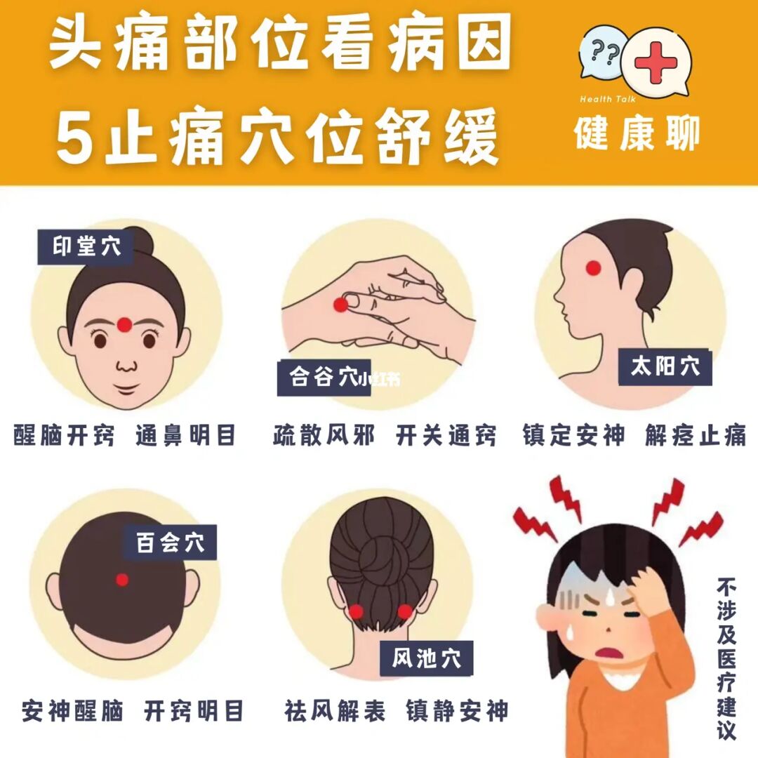 中暑头痛怎么快速缓解