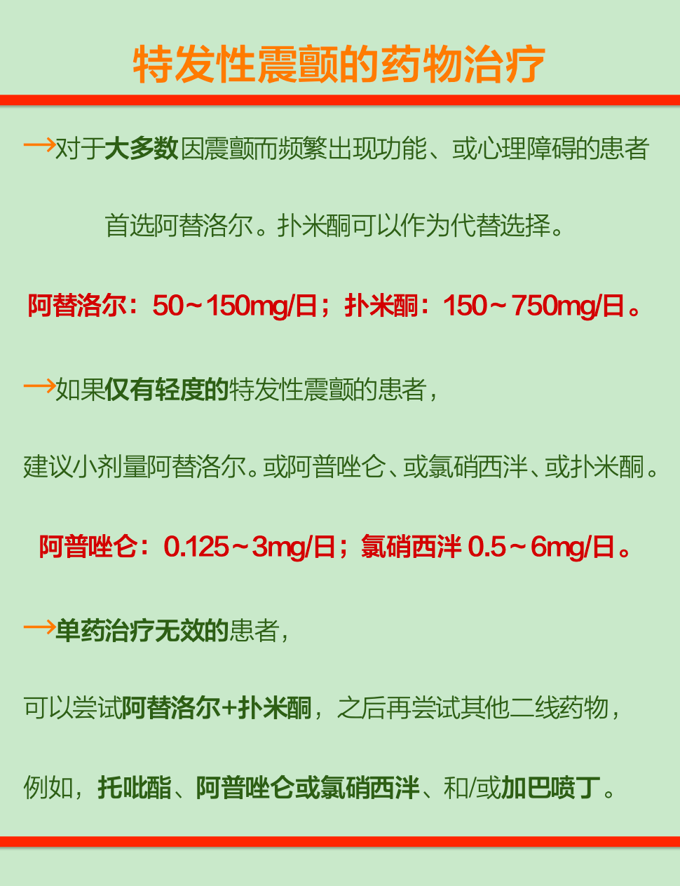 阿替洛尔是什么
