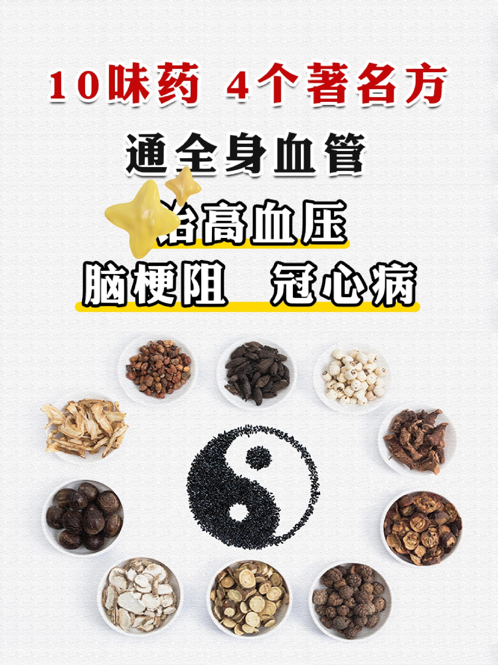 治疗高血压的中药配方