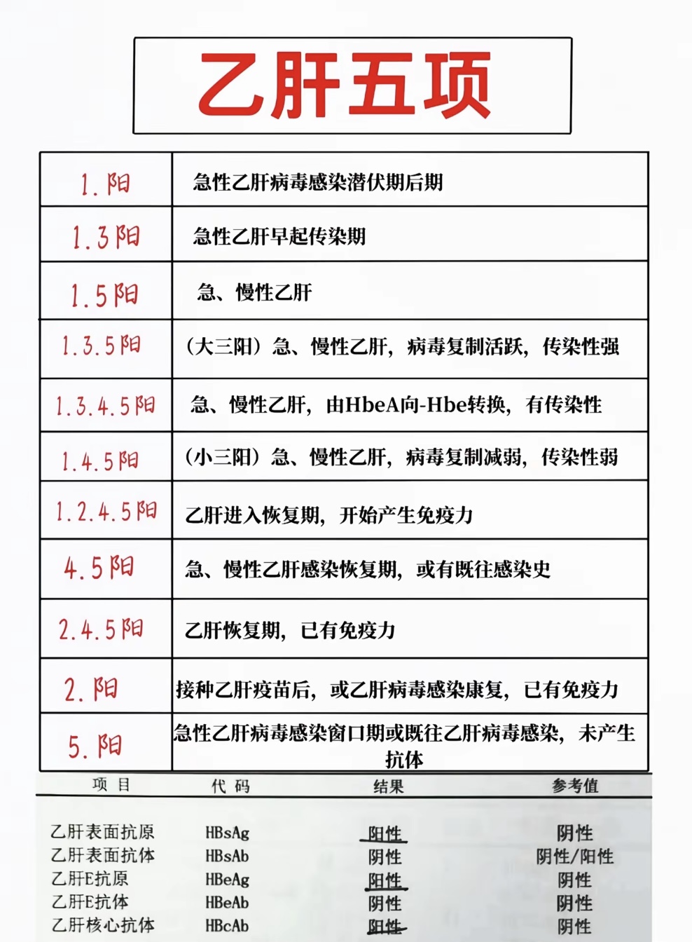 2025年9月21日 第106页