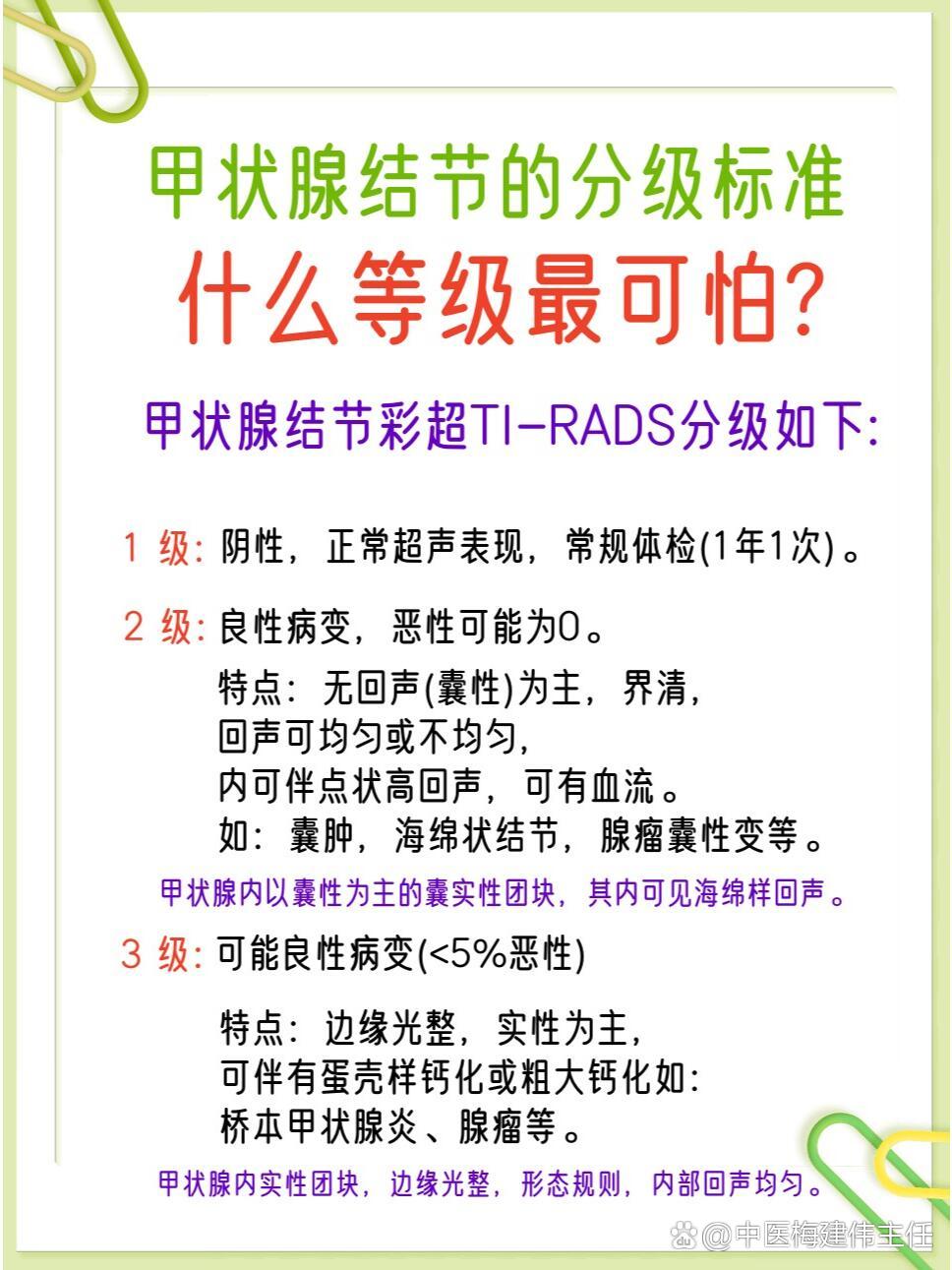 甲状腺囊实性结节是什么?