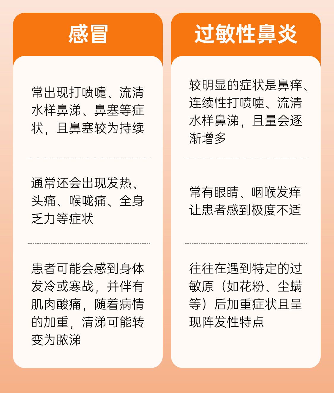 经常打喷嚏流清鼻涕怎么回事