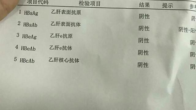 乙肝的检查项目有哪几种?