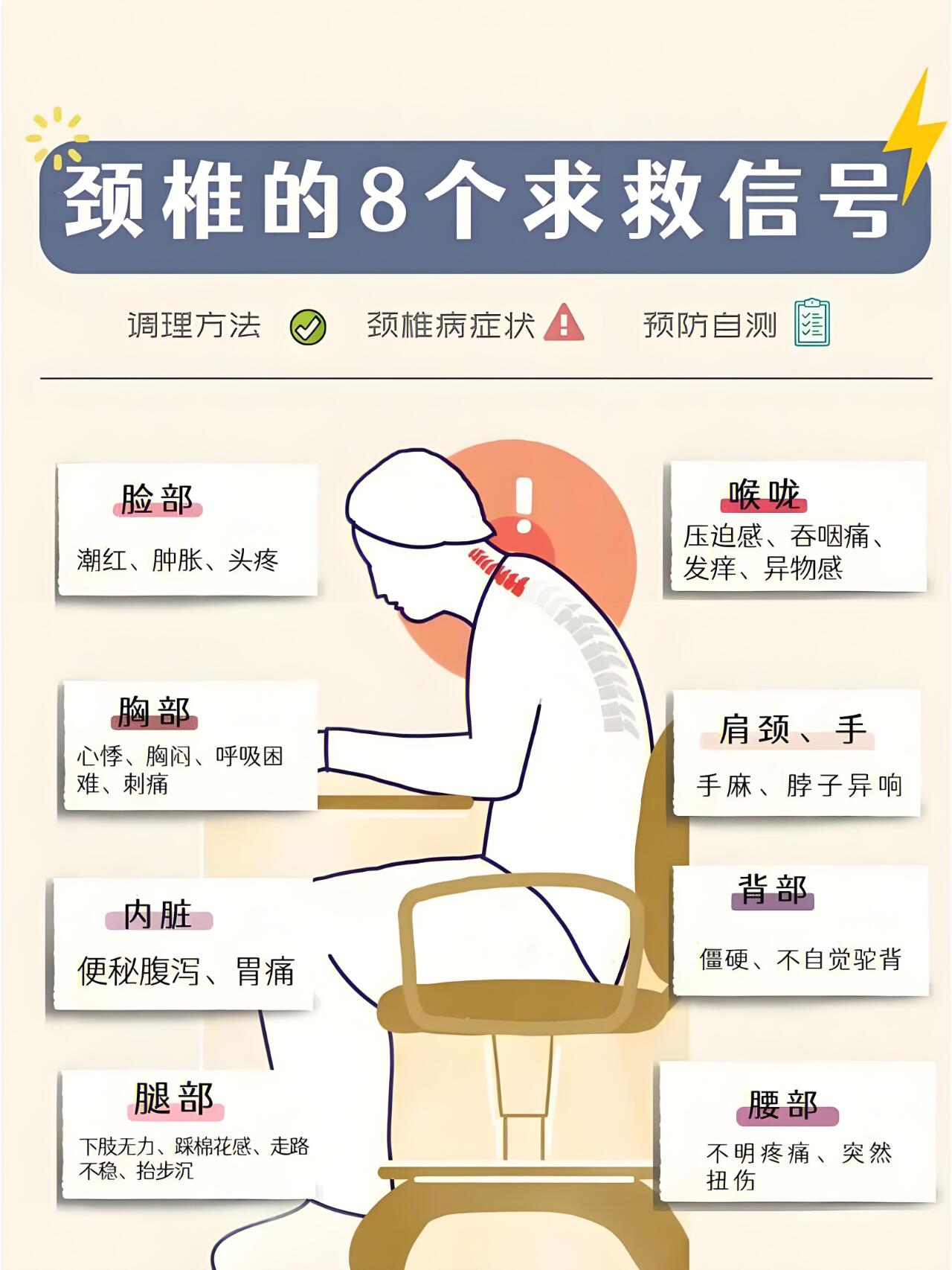 颈椎增生怎么治疗效果好