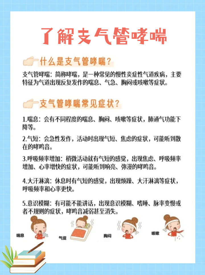 支气管哮喘的早期症状是什么?