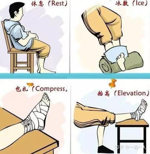 脚扭伤如何处理?