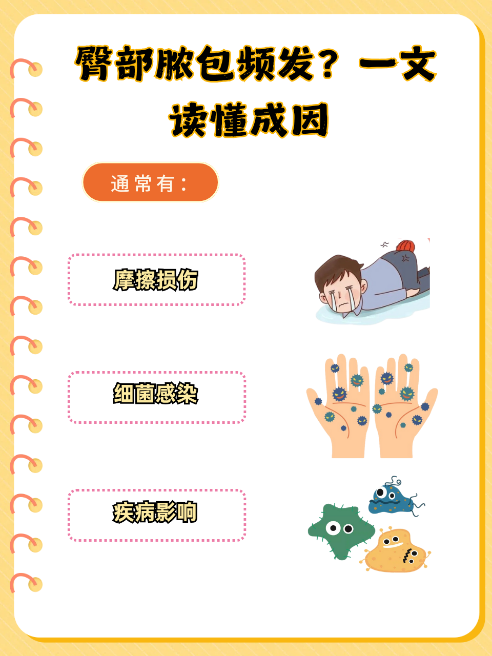 气性坏疽的传播途径是什么?