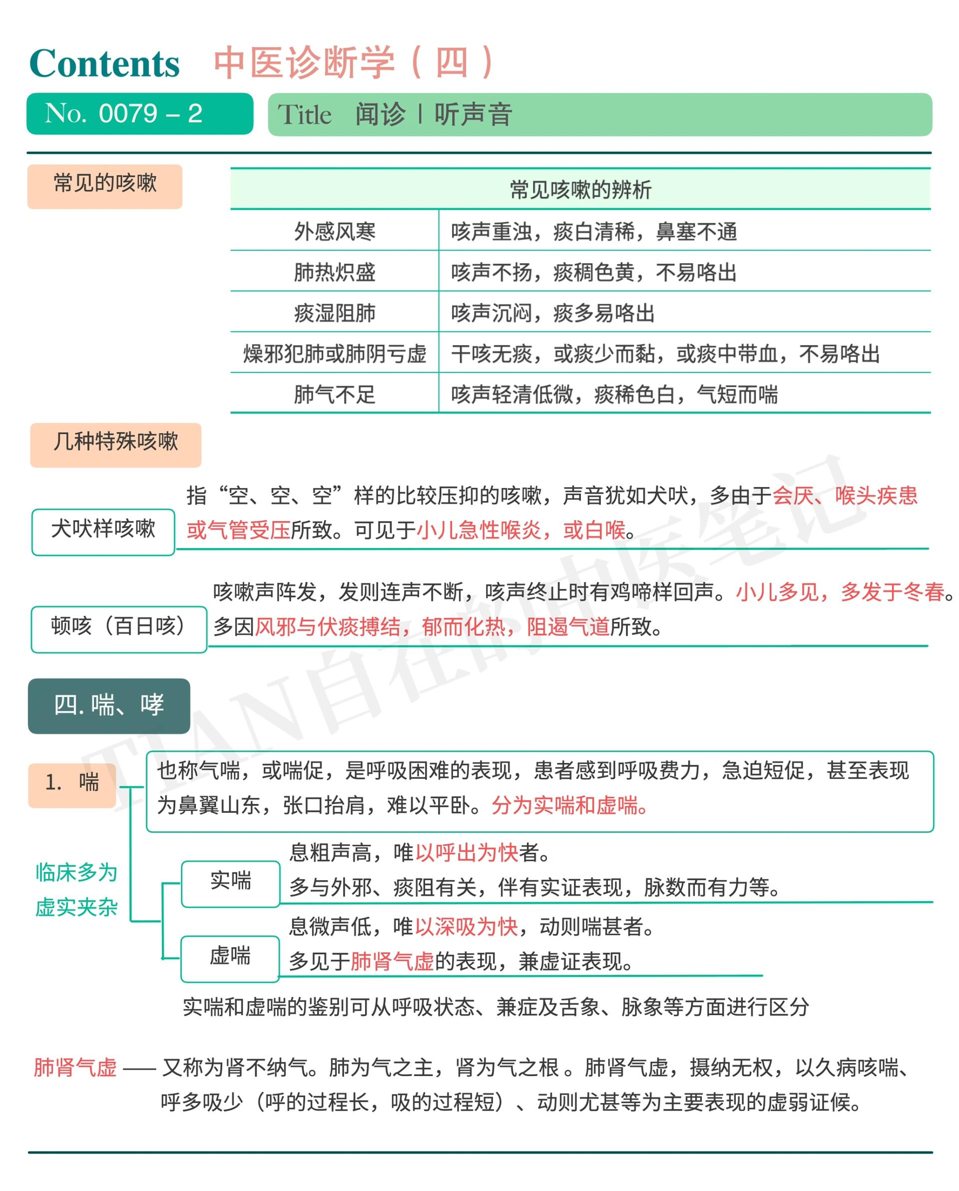 咳嗽中医辨证分型