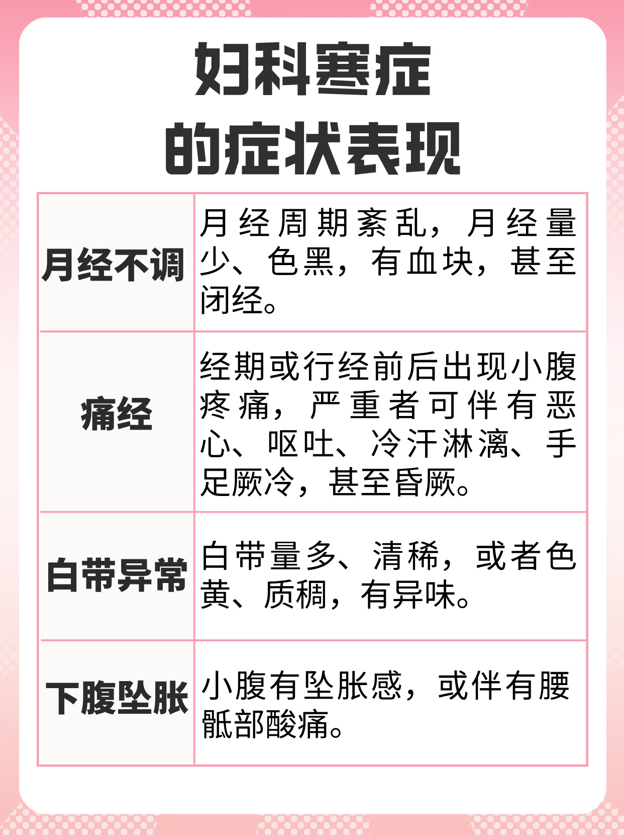 经期紊乱的主要病因