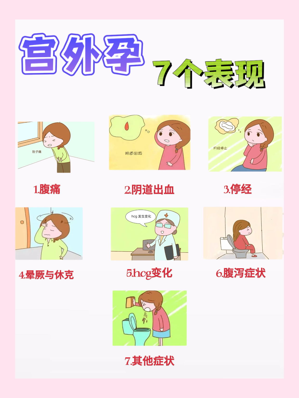 宫外孕的几率大吗?