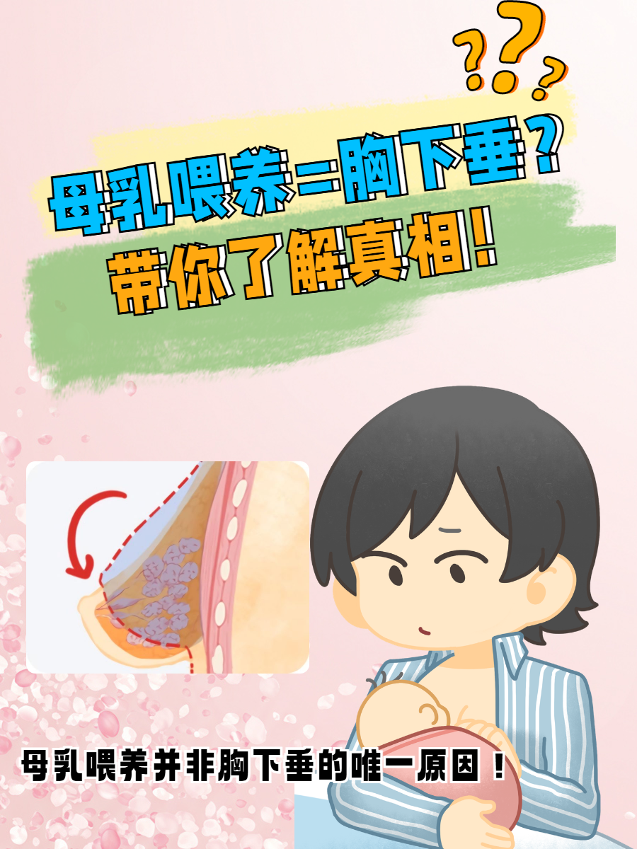 哺乳期能做胸透吗